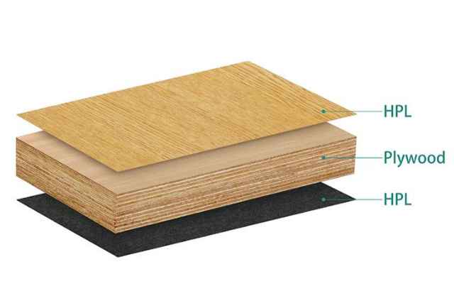 Plywood HPL